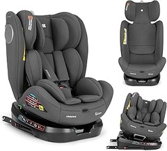 ** Mejores alternativas a las sillas de coche con Isofix para tu bebé