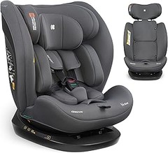 Principales errores al utilizar una silla de coche grupo 0