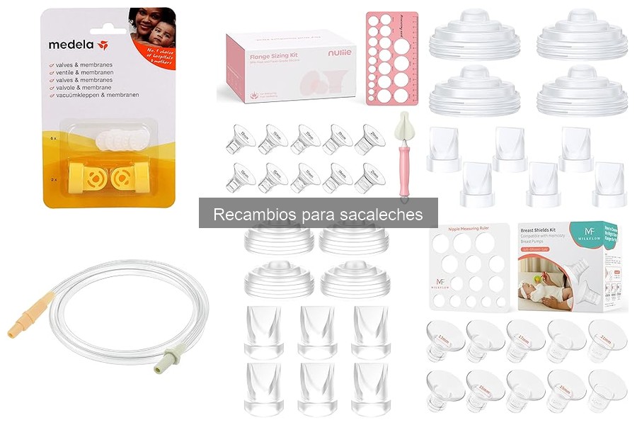 Cómo limpiar y mantener los recambios de sacaleches