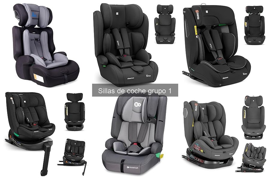 Comparativa de las Mejores Marcas de Sillas de Coche Grupo 1