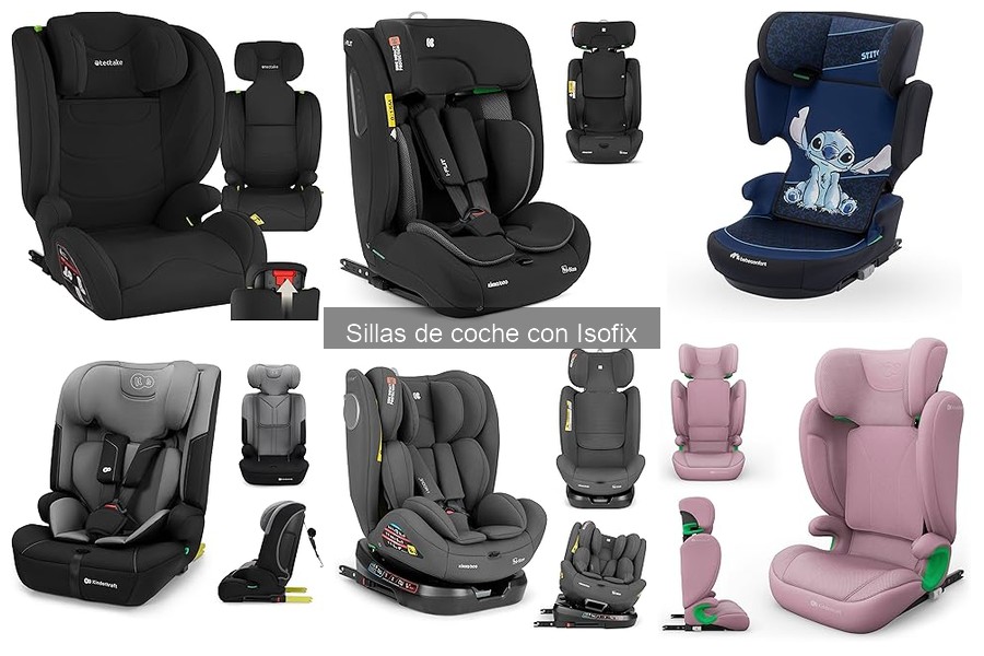 Comparativa de Mejores Sillas de Coche con Isofix en 2023