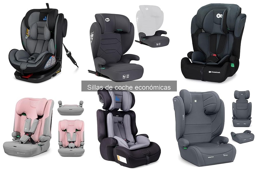 Comparativa de Sillas de Coche Económicas: Mejores Marcas 2023