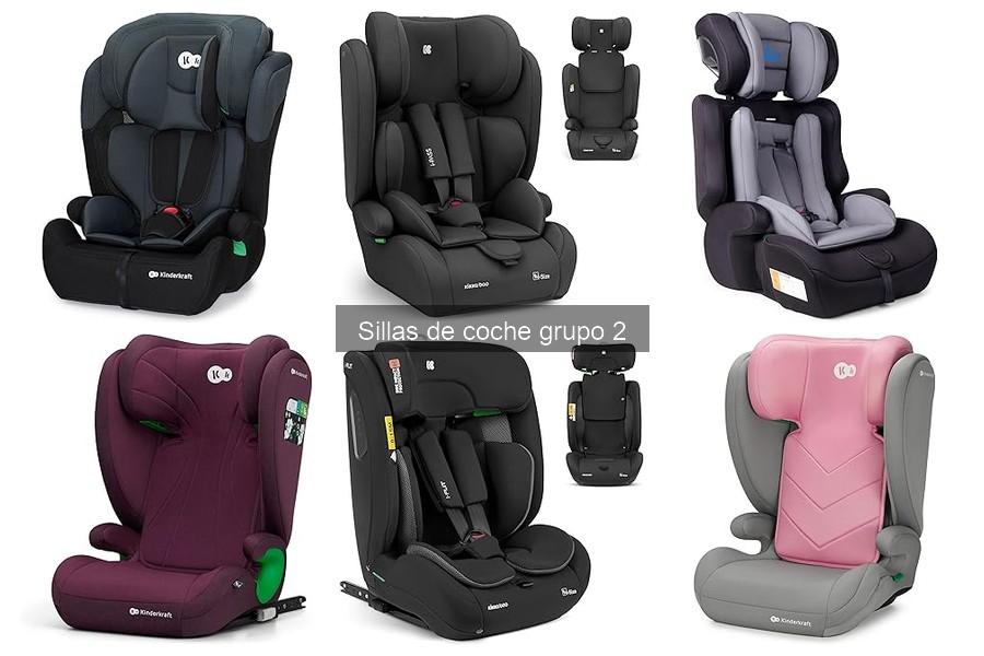 Comparativa de Sillas de Coche Grupo 2: Seguridad y Precio
