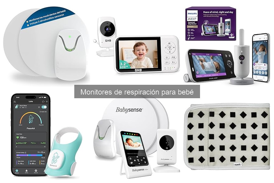 Dónde comprar monitores de respiración para bebé: guía completa