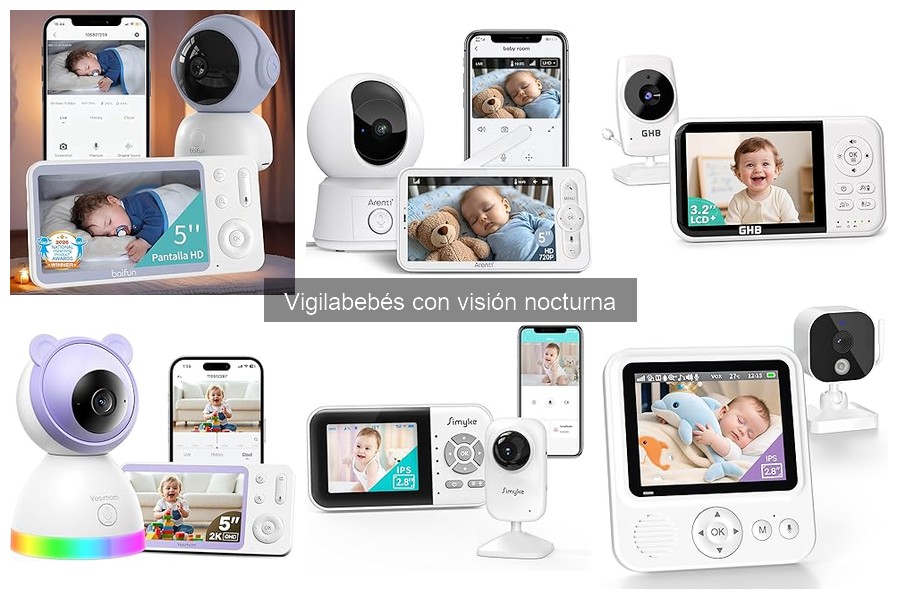 Instrucciones para Instalar un Vigilabebés con Visión Nocturna