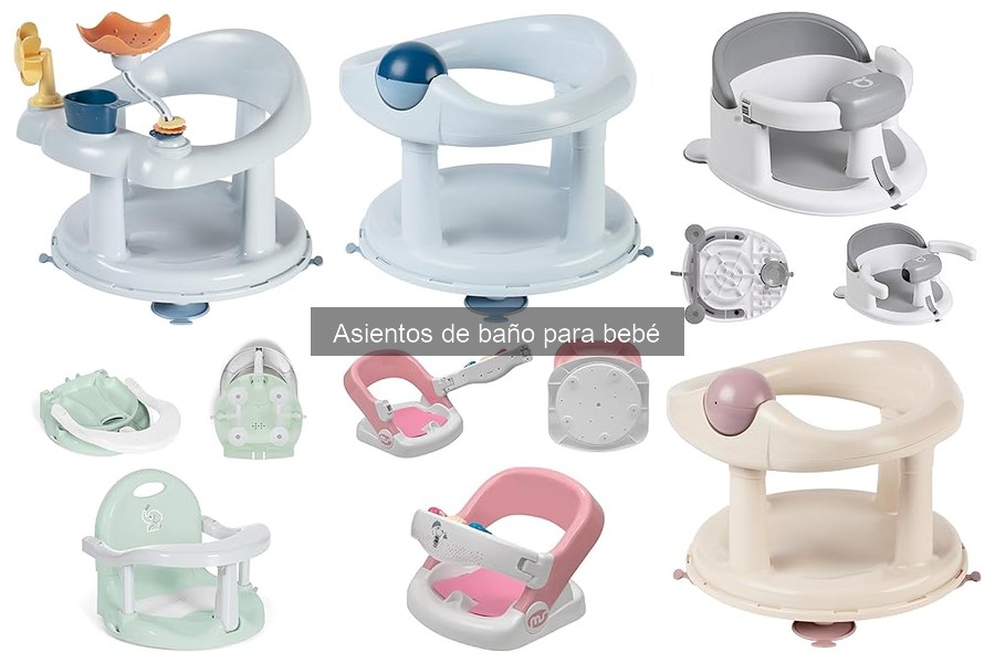 Mantenimiento y Limpieza de Asientos de Baño para Bebés