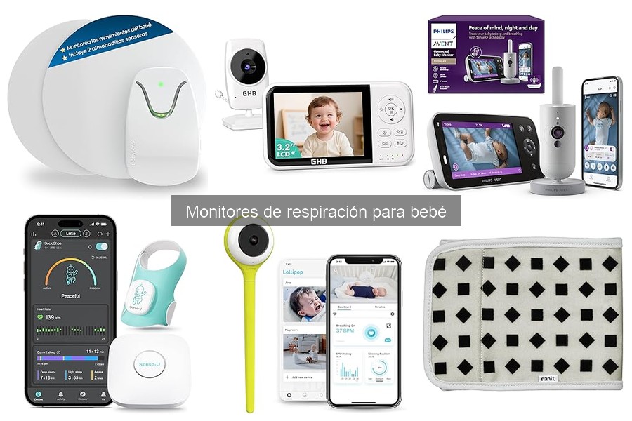 ¿Qué es un monitor de respiración para bebé? Guía para padres