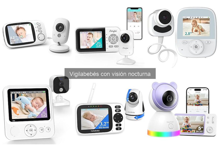 ¿Qué es un vigilabebés con visión nocturna? Características y Funciones