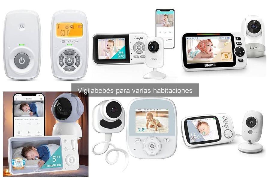 ¿Qué es un vigilabebés para varias habitaciones?