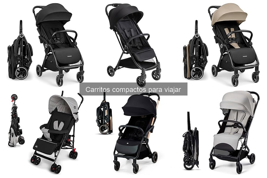 Testimonios de Carritos Compactos para Viajar en 2023
