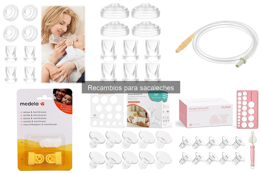 Tipos de Recambios para Sacaleches: Guía Completa